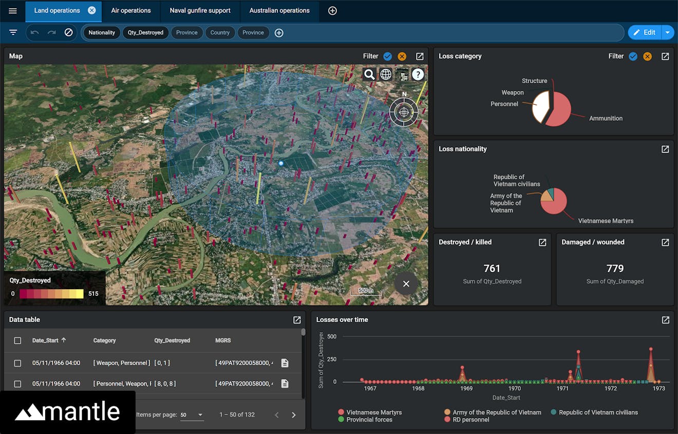 Vietnam War Missing in Action (MIA) Support - Cesium Ecosystem Grant Recipient