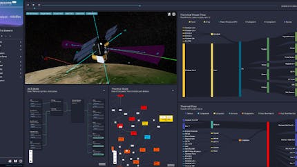 Playback interface in Sedaro Satellite's browser-based analytics. Dark background with colorful charts showing power and thermal flows and digital twin of remote sensing space vehicle.