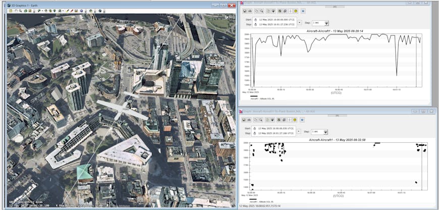 UAV over Boston in Ansys STK, with Geospatial Data Cloud using Cesium ion Self-Hosted