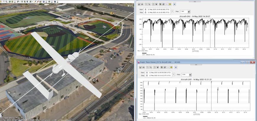 UAV flying low over Boston in Ansys STK, with Geospatial Data Cloud using Cesium ion Self-Hosted.