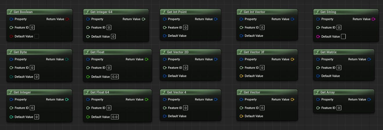 Cesium for Unreal tutorial: Upgrade to 2.0 Guide. Multiple Blueprint nodes that retrieve a value from a Property Table Property as a specific type.