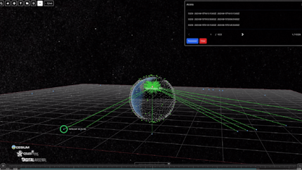 Calculating access to communications satellites in DigitalArsenal's OrbPro.