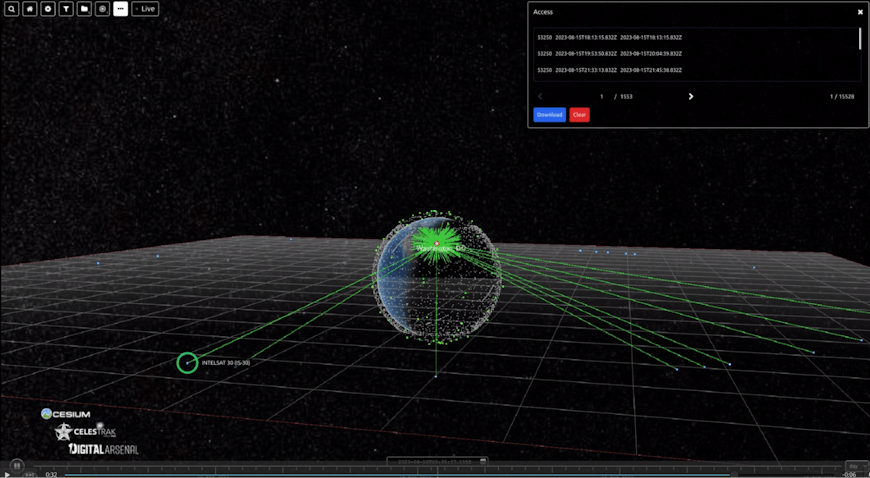 Calculating access to communications satellites in DigitalArsenal's OrbPro.